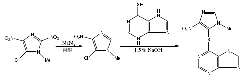 1-甲基-4,5-二硝基咪唑路线